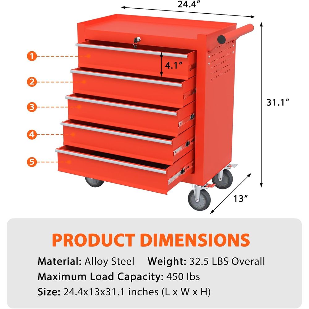 Red High-Capacity Mobile Tool  - Workshop Tools Needed recensione e prezzo